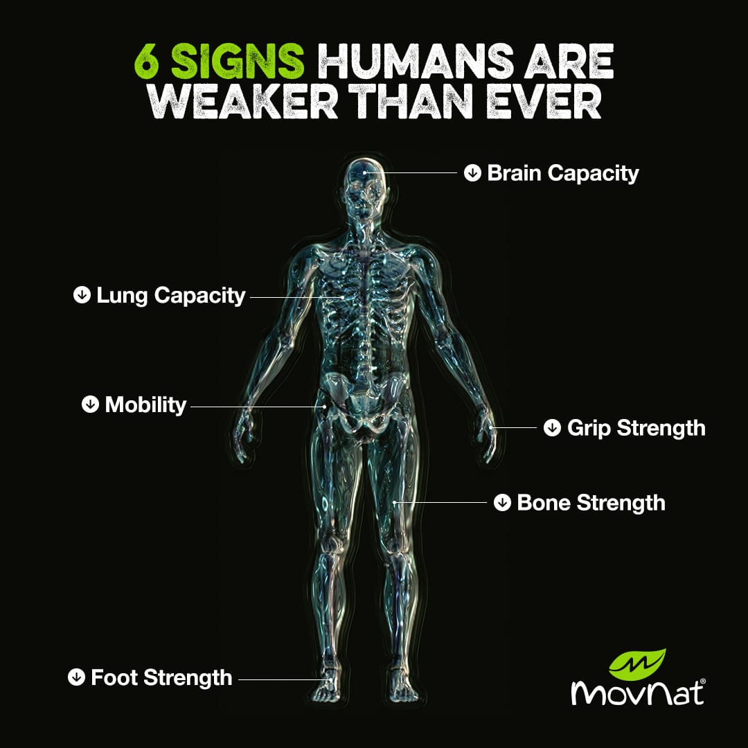 6 Signs Humans are Weaker than Ever (and what to do about it)